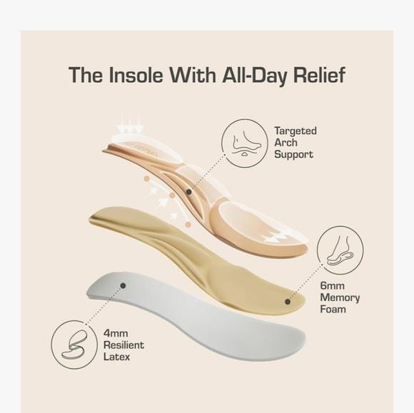 Women's Black Heeled Loafers. Size 10. No Slip Work Shoe. Office. Casual. - Picture 5 of 7